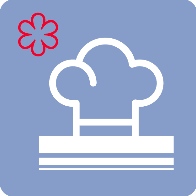 An image that shows the activity for a category